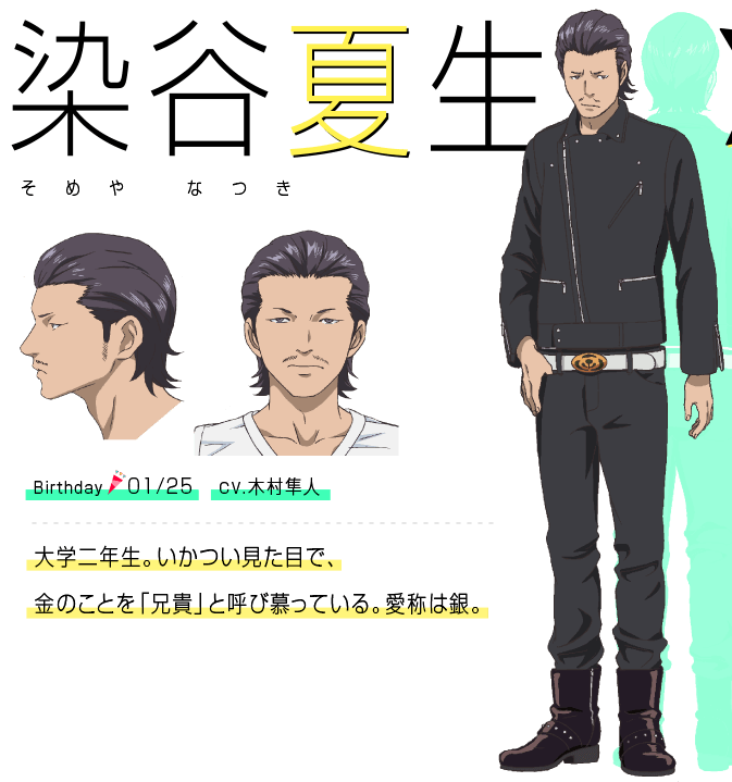 /images of/Natsuki Someya/from/Cheer Boys/uploads/chars/11498-971003902.png